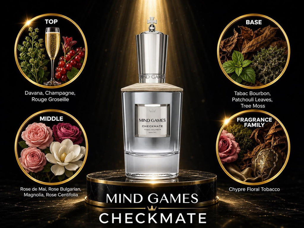 Mind Games Checkmate 10ml Decant - Luxury Niche Fragrance