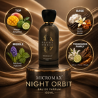 Deen and Noor: Night Orbit Perfume Sample