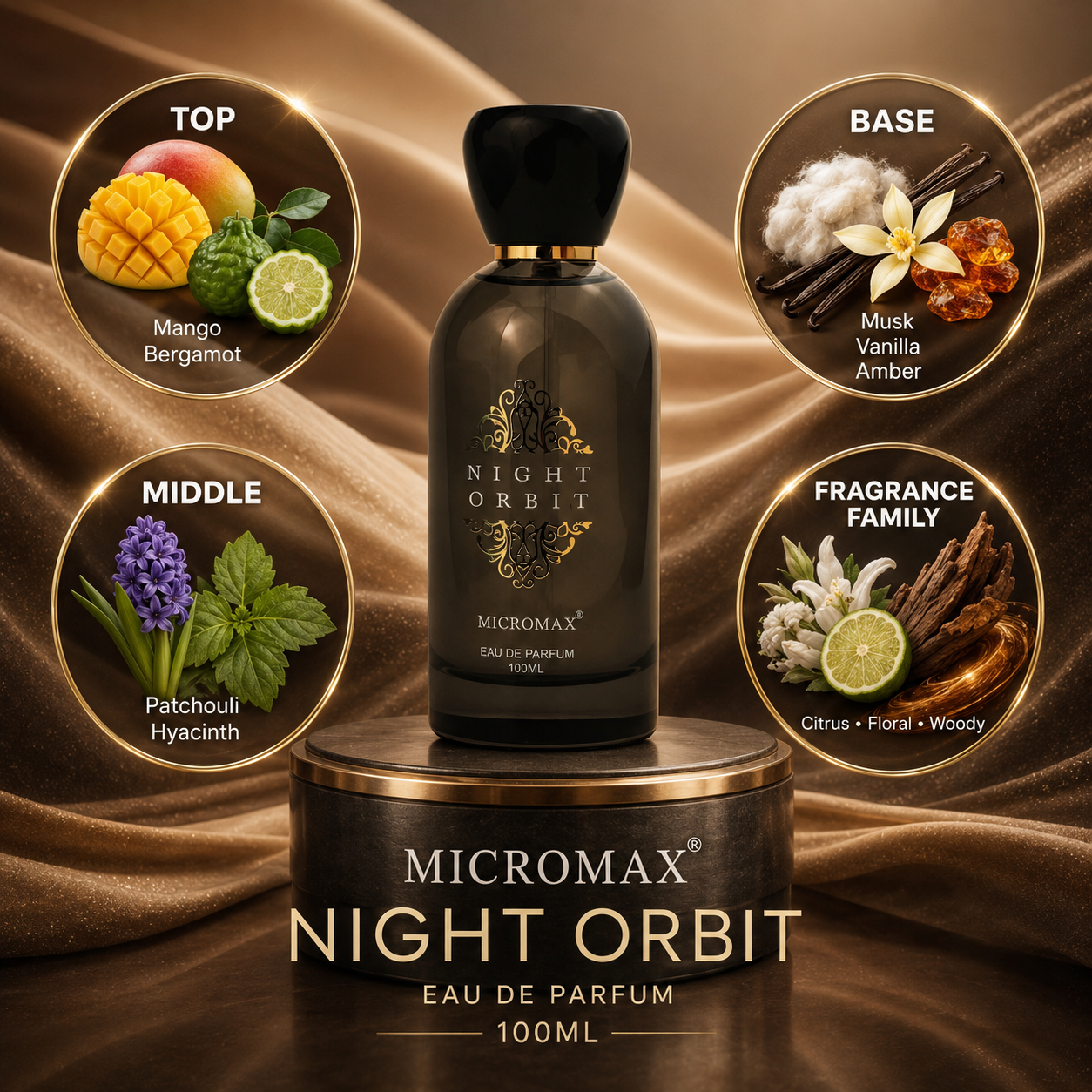 Deen and Noor: Night Orbit Perfume Sample