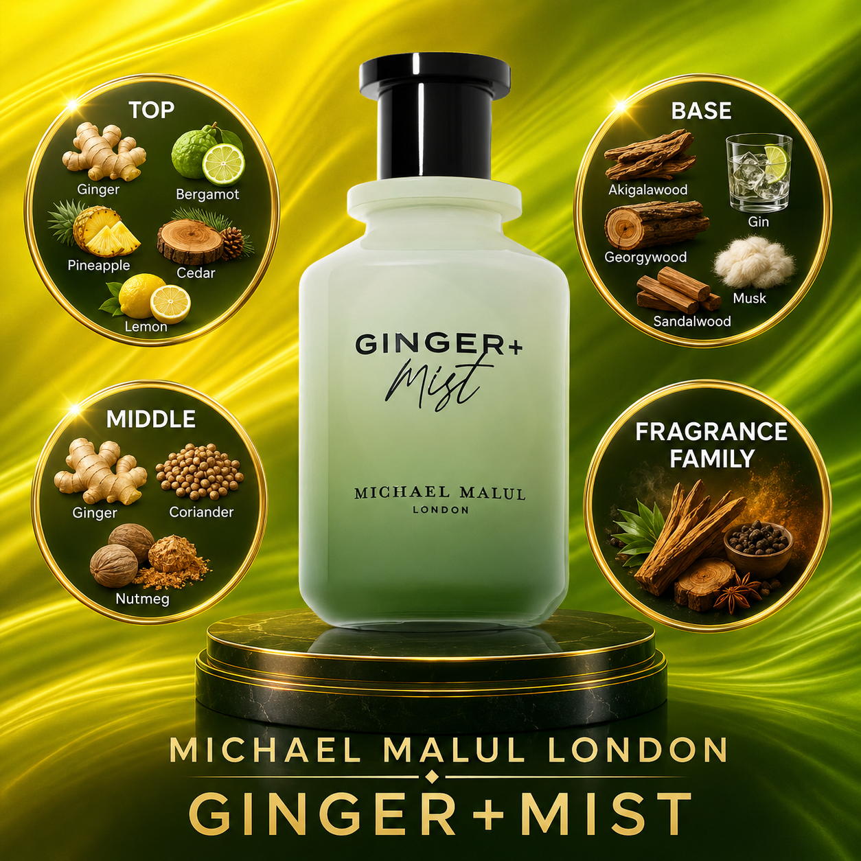 Ginger + Mist