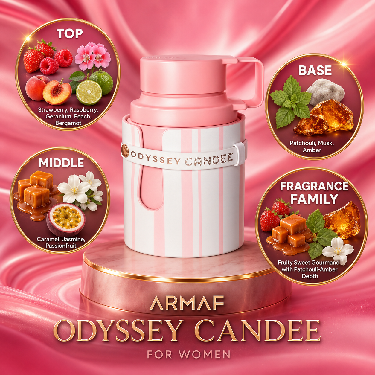 Armaf: Odyssey Candee Sample