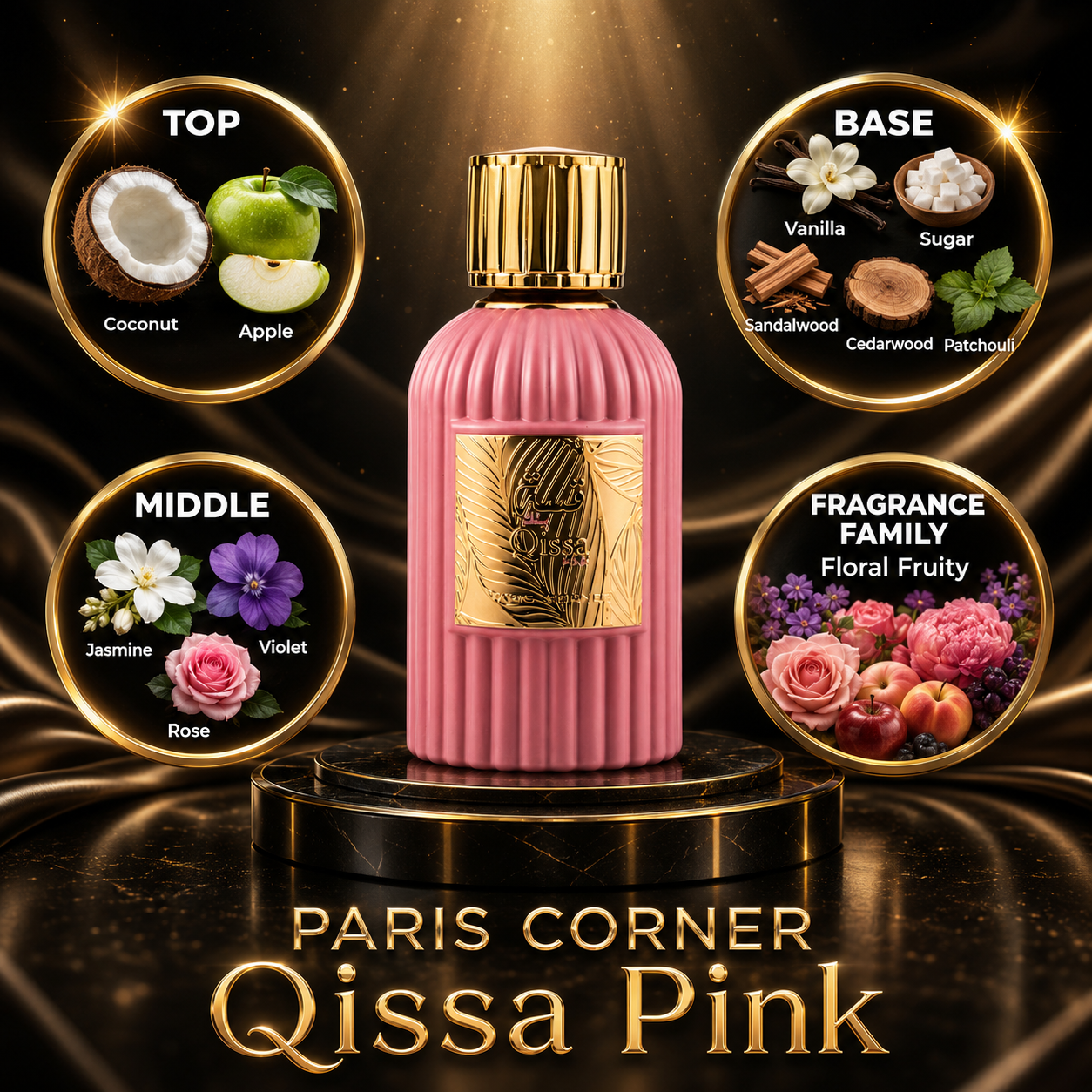Paris Corner:  Qissah Pink Perfume Sample
