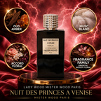 Mister Wood Paris: Nuit Et Couture Sample