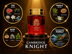 English Laundry: Cambridge Knight Perfume Sample