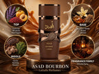 Lattafa: Asad Bourbon Perfume Sample