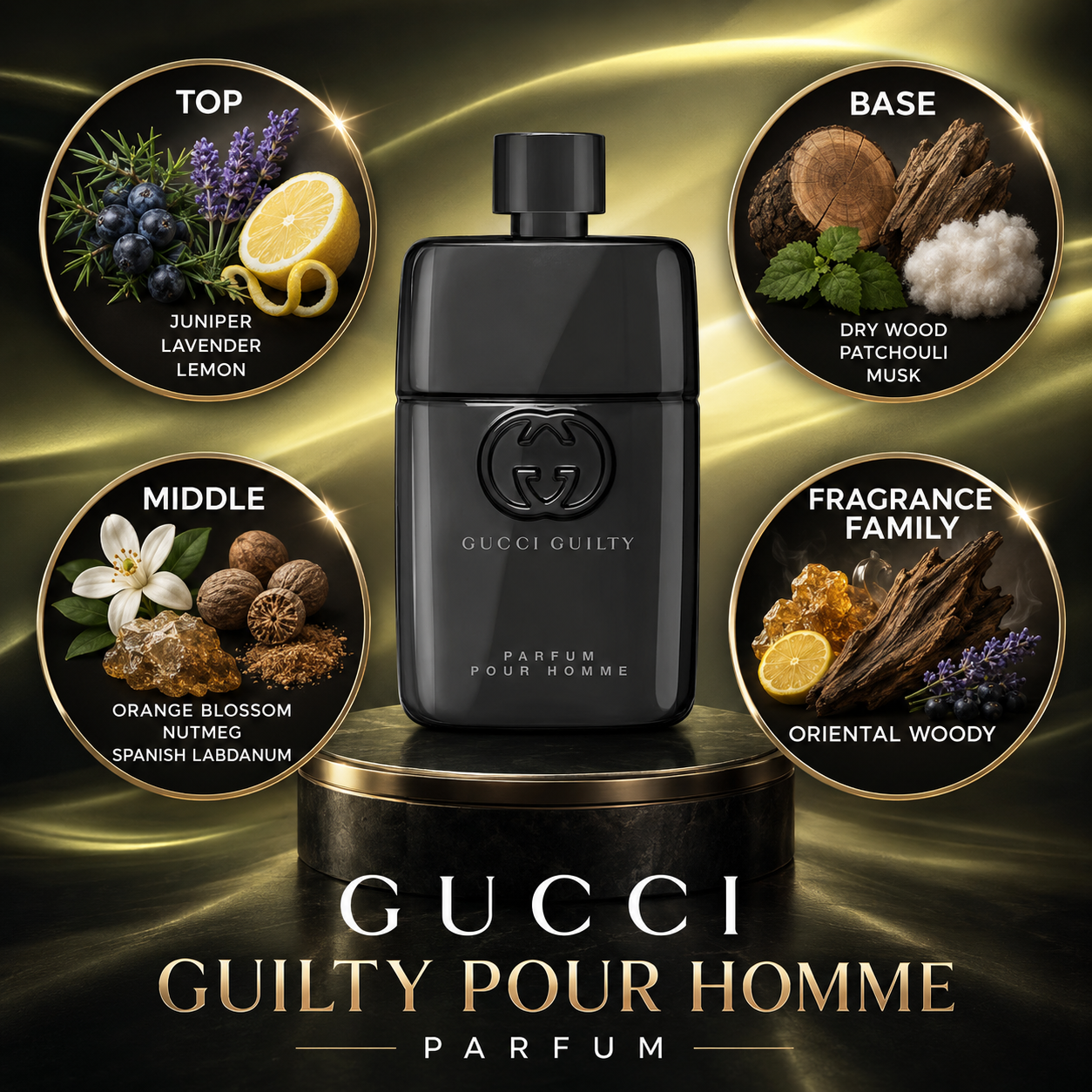 Guilty Pour Homme
