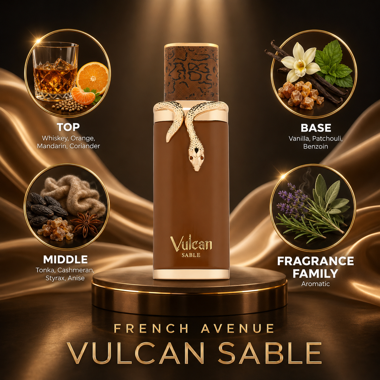 French Avenue: Vulcan Sable Perfume Sample