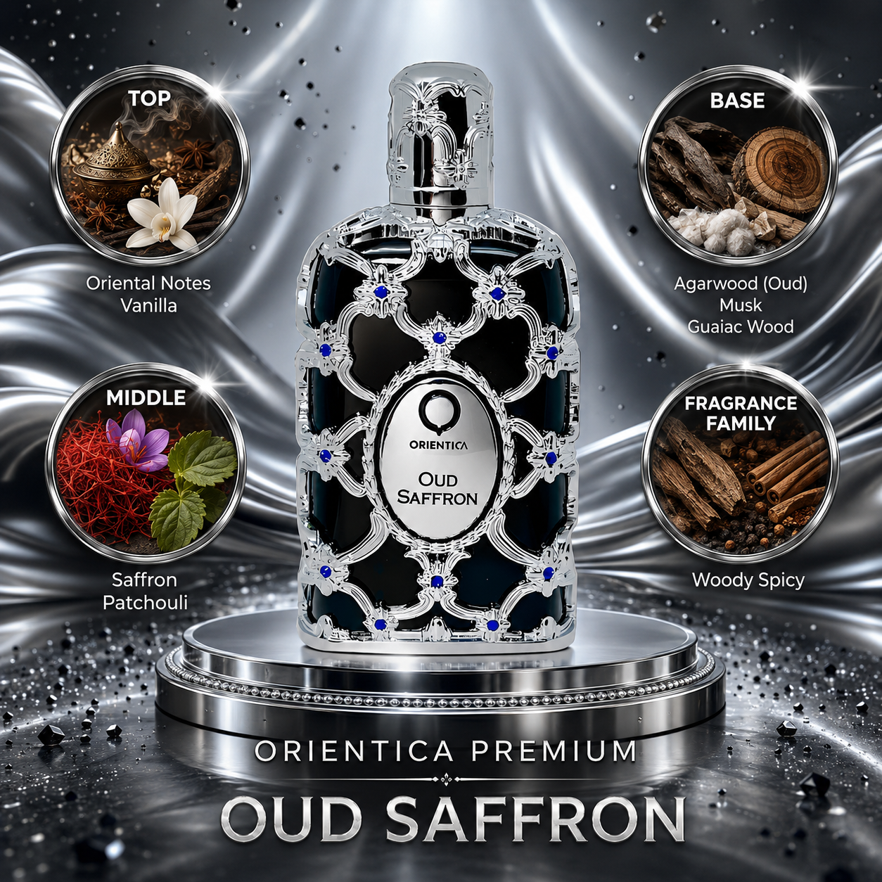 Orientica Oud Saffron Perfume Sample