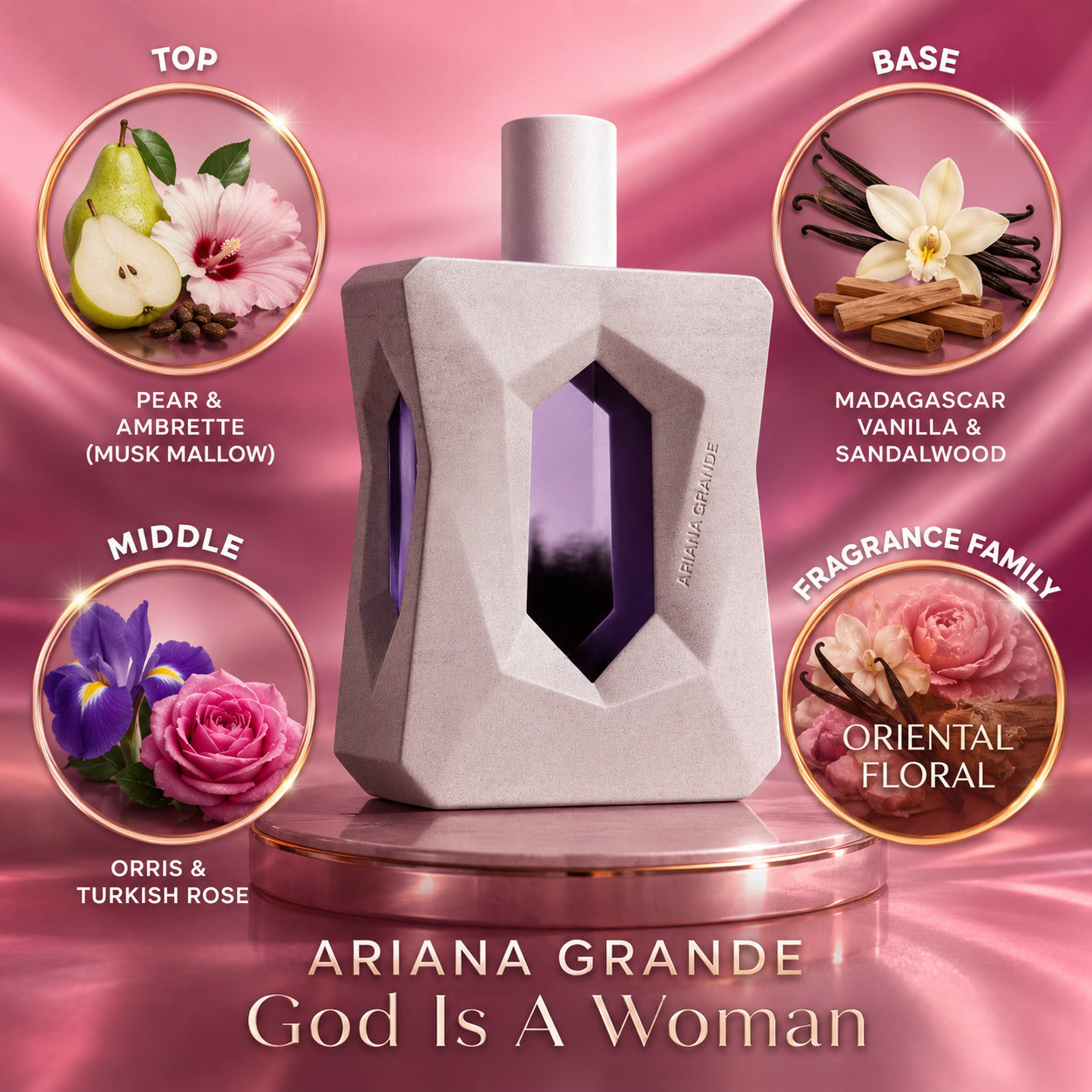 Ariana Grande: God Is A Woman Perfume Sample