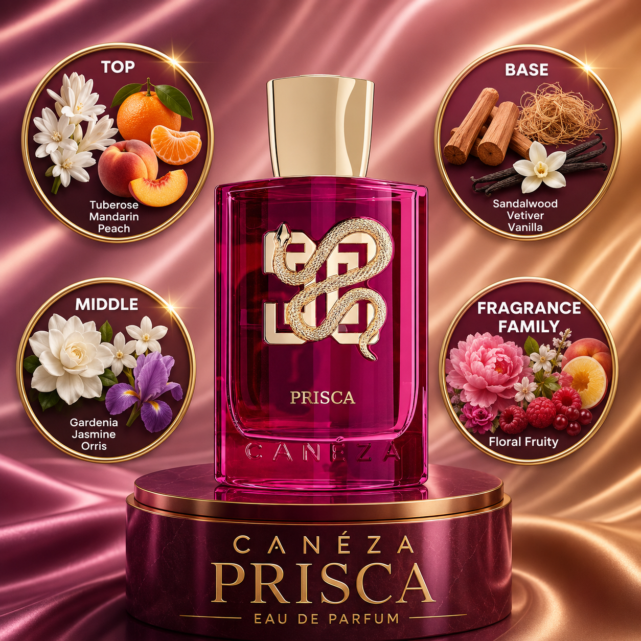 Caneza: Prisca Perfume Sample