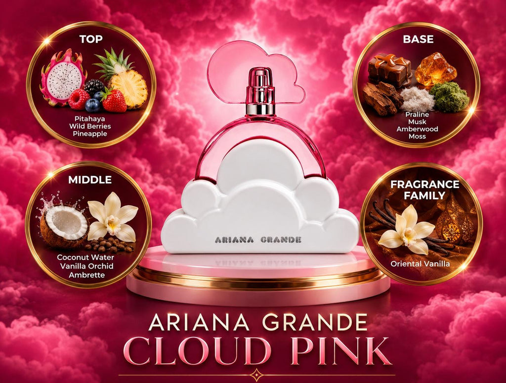 Ariana Grande: Cloud Pink Eau de Parfum Perfume Sample