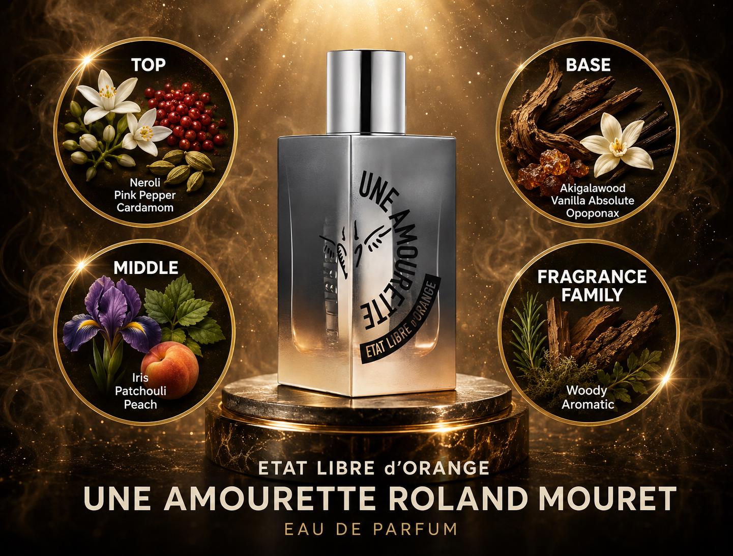 Etat Libre d’Orange: Une Amourette Roland Mouret