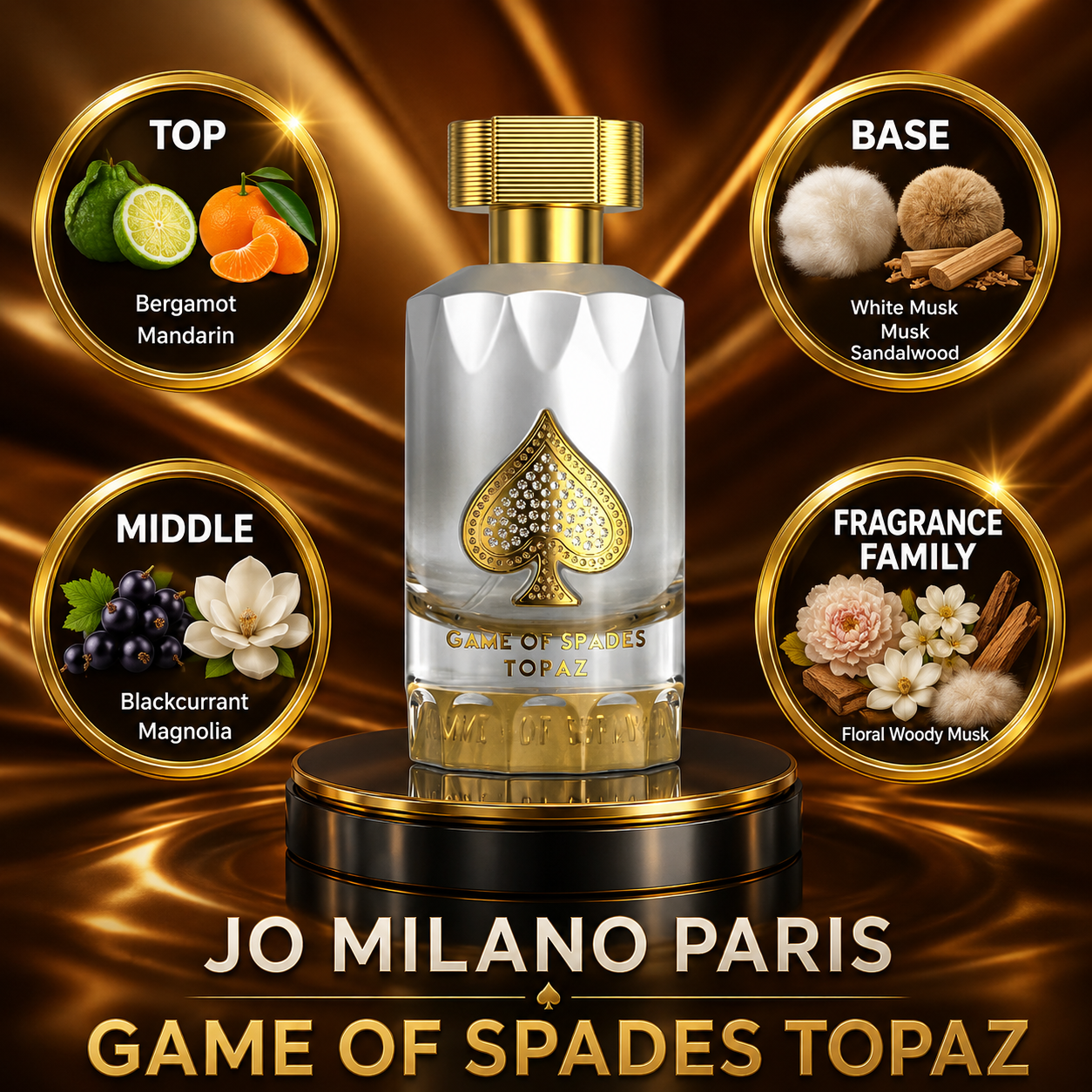 Jo Milano Game of Spades Topaz Perfume Sample