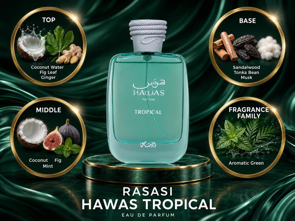 Rasasi: Hawas Tropical Perfume Sample