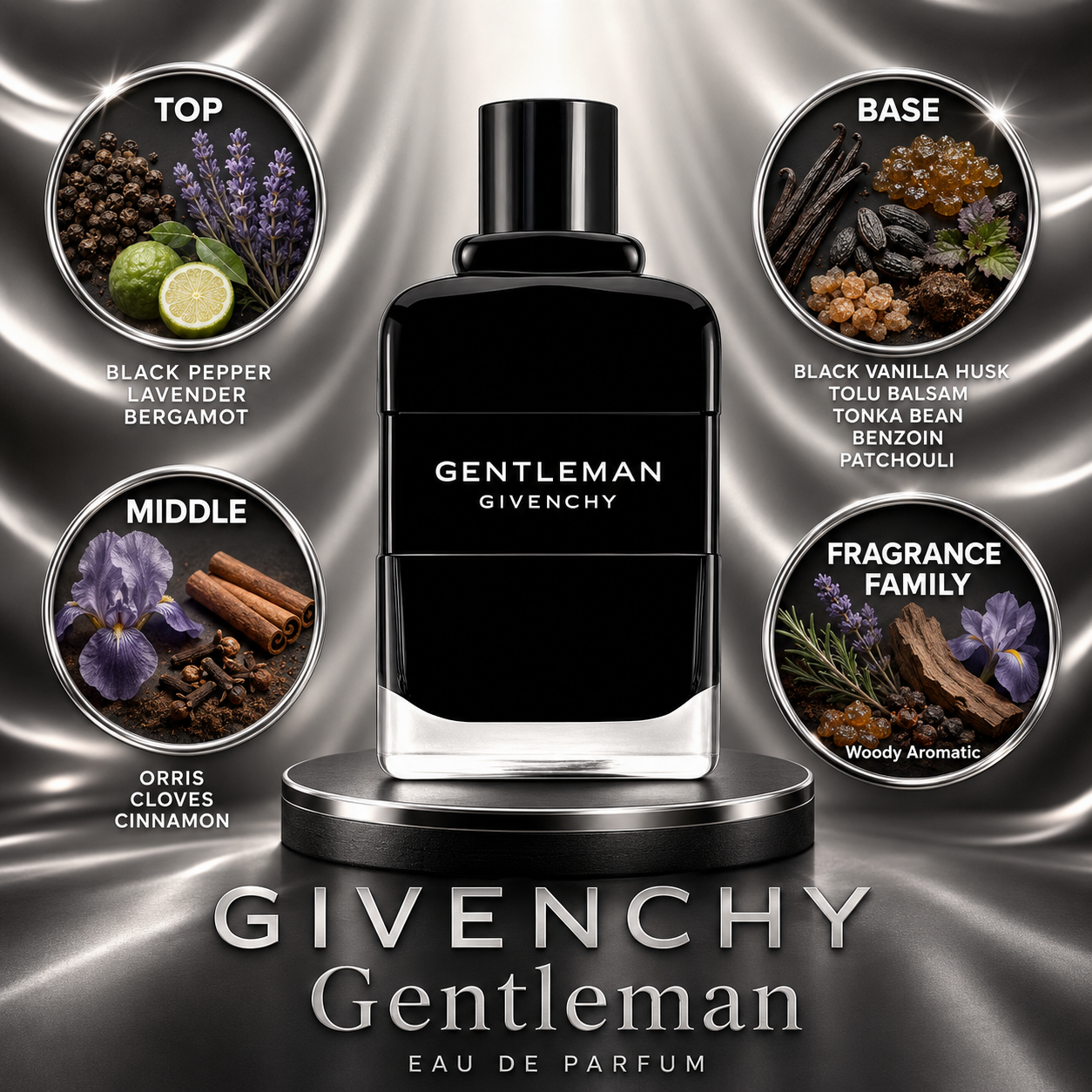 Givenchy:  Gentlemen Perfume Sample