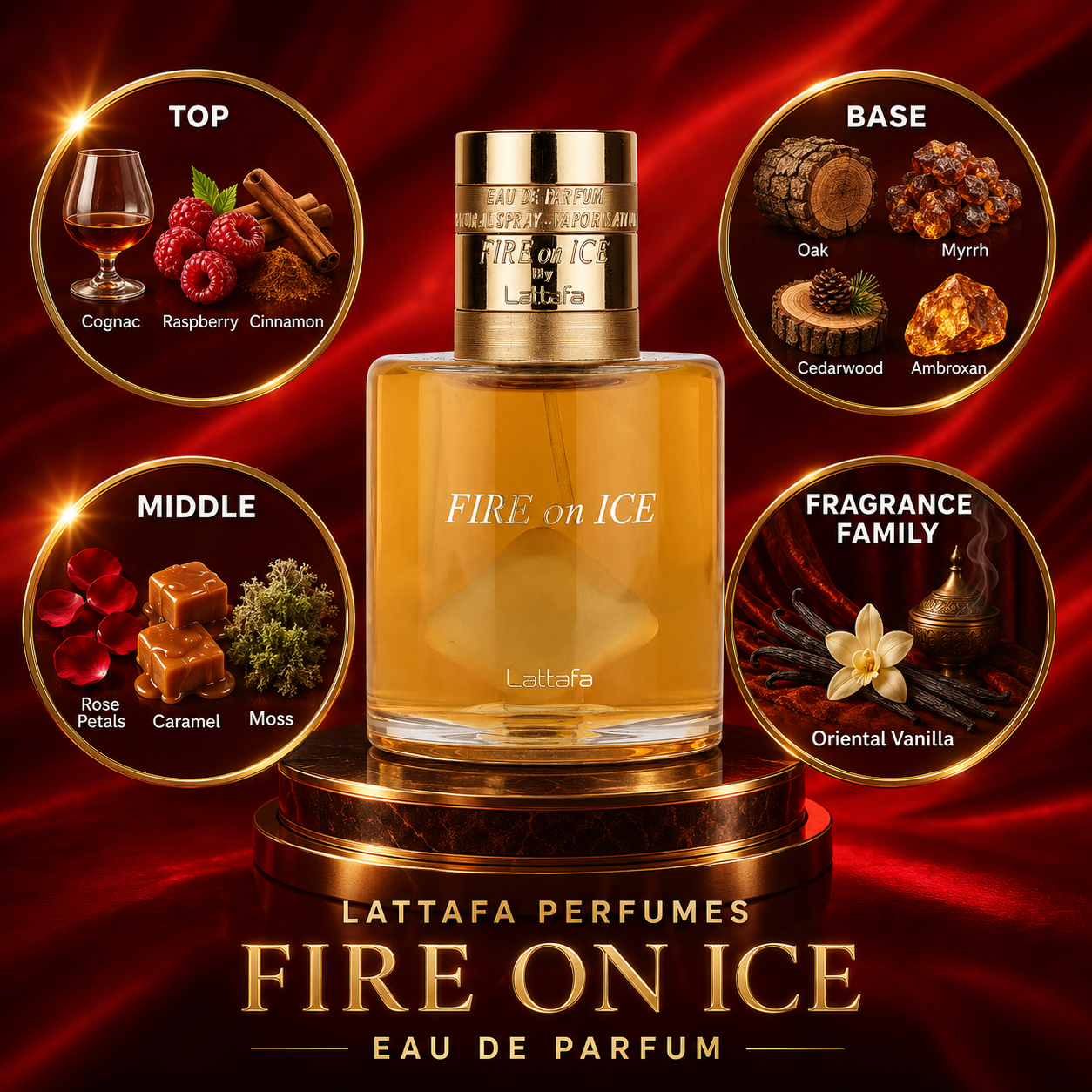 Lattafa: Fire On Ice Perfume Sample