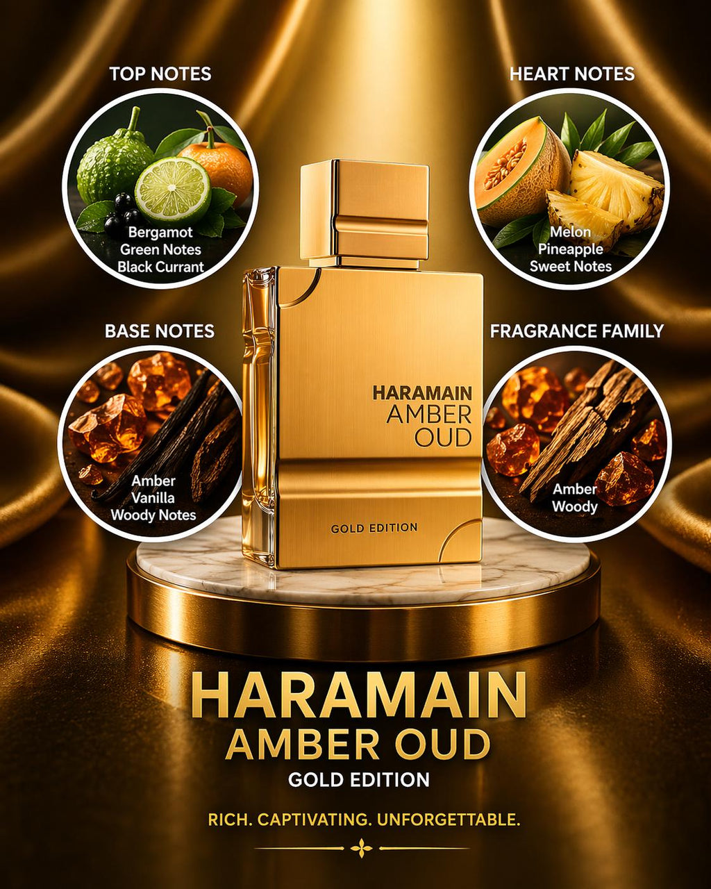 Al Haramain: Amber Oud Gold Edition Perfume Sample