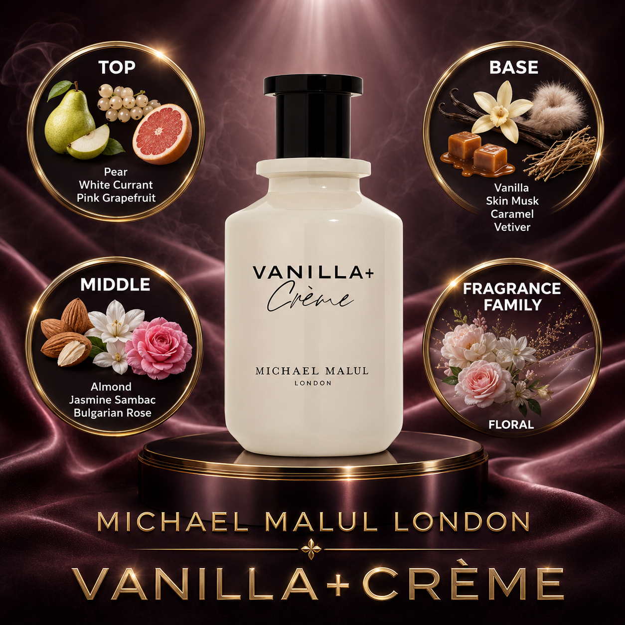 Michael Malul: Vanilla+Creme Perfume Sample