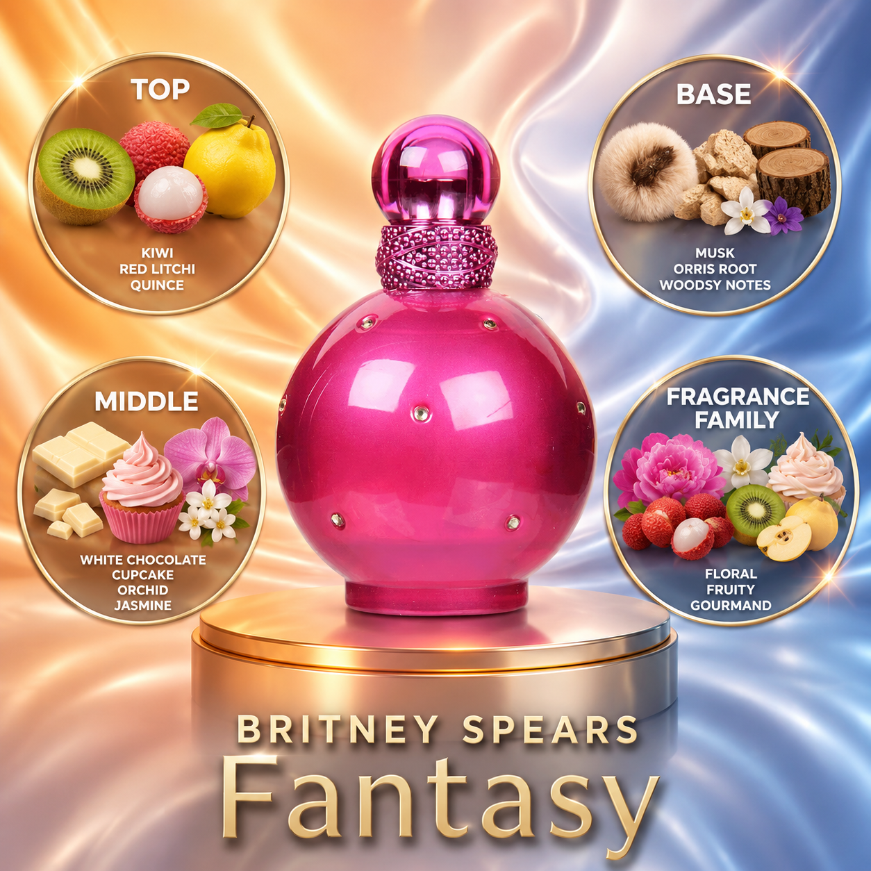 Britney Spears: Fantasy Perfume Sample